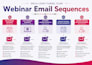 be your coaching email sequence and campaigns email copywriter